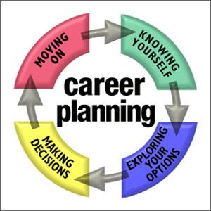 Career Planning & Success